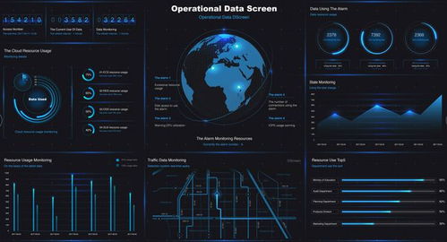 淺談數(shù)據(jù)治理與數(shù)據(jù)處理及存儲(chǔ)服務(wù)